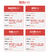 天润工业(002283SZ)：目前从动化出产线%以上