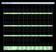 <b>中航沈飞：中航沈飞股份无限公司2023年度向特定</b>